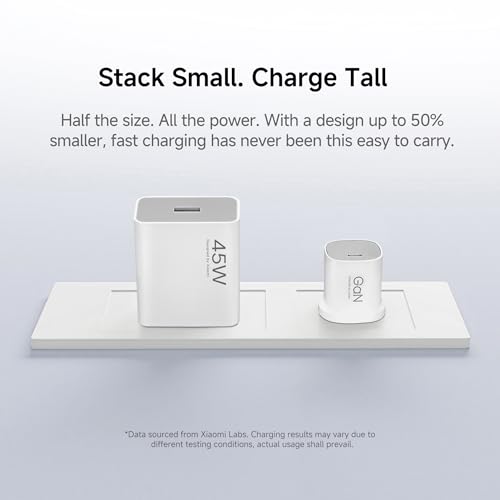 Image of Xiaomi 45W GaN Charger, Type C Port with QC & PD Technology Compatible with MacBook Charging, iPhone, iPad, Xiaomi, Redmi, Mi, Samsung, Oneplus, Oppo, Vivo Phones (with Cable)