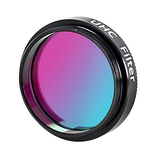 BOGEEL High Contrast Filter for 1.25