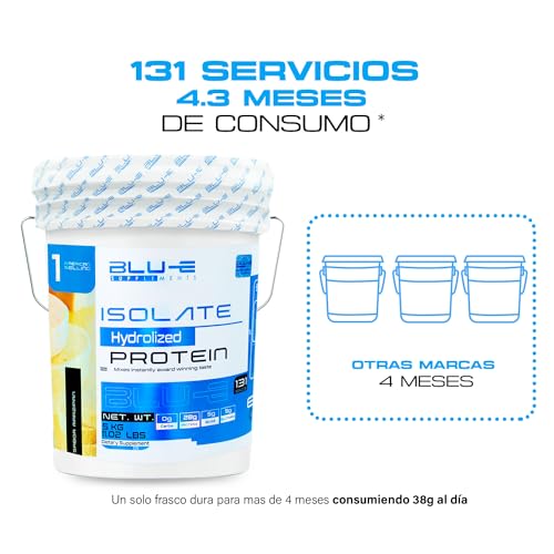 Proteínas, Imagen adicional