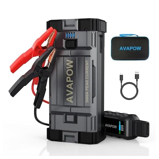 AVAPOW Car Battery Jump Starter 3000A Peak,Portable Jumpstart Starters for Up to 8L Gas 8L Diesel Engine with Booster Function,12V Lithium Jump Charger Pack Box with Smart Safety Clamp