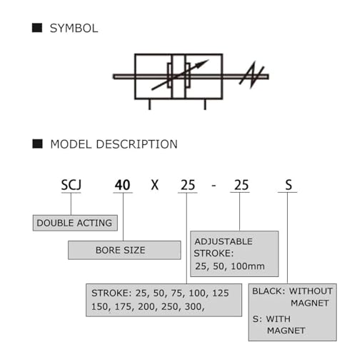 Cylindre pneumatique SCJ32 ajustable pour corriger les écarts de course