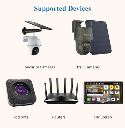 image for Spectrum Smart Data Only SIM Card: for Security Cameras, Trail Cameras