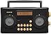 Sangean PR-D17 AM/FM-RDS Portable Radio Specially Designed for The Visually Impaired with Helpful Guided Voice Prompts, high Contrast Large Yellow Controls with Raised Symbols