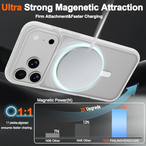 Image of MagSafe Case for iPhone 17 Pro Max / 18 Pro Max, Frosted White