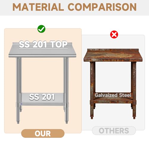 Image of ROCKPOINT All Stainless Steel Perp Table with Backsplash 24x36 Inch, Commercial Heavy Duty Table with Stainless Legs & Adjustable Undershelf, 750 lb Capacity for Restaurant,Home and Outdoor Kitchens