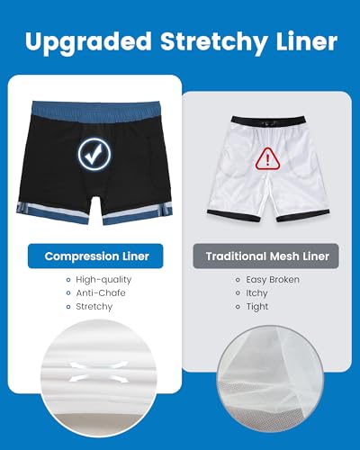 Image of maamgic Mens Swim Trunks with Compression Liner 5 Inch, Quick Dry Bathing Suit with Zipper Pockets, No-Chafing Swim Shorts