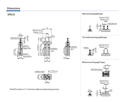 Pince pneumatique HFKL20 pour résoudre les problèmes de serrage instable