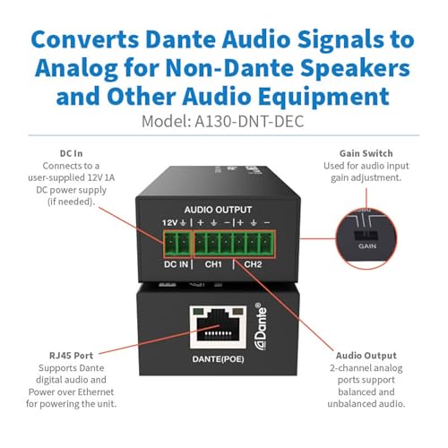 Image of Eaton Tripp Lite Series Dante 2-Channel Analog Audio Decoder with PoE Power Supply Option up to 100 Meters (328 ft), Phoenix Connector, PCM 2.0 44.1kHz /48kHz /96kHz up to 24 Bit (A130-DNT-DEC)