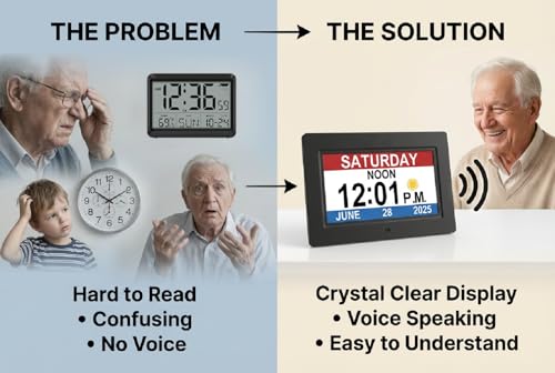 MASSII Dementia Clock with Date Time Voice Announcement, 27 Alarms Custom Reminders, Sleep Trainer, Auto DST, 10 Levels Night Dimmer, Large Talking Digital Calendar Clock for Elderly with 1.5M Adaptor - Image 5