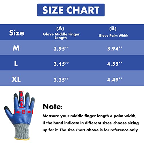 Glosav CM Durable Gardening Gloves For Men, Heavy Duty Nitrile Garden Gloves thumb #5