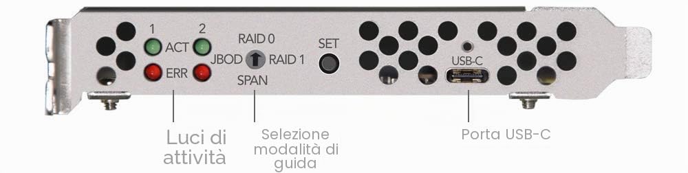 SoNNeT Fusion Dual SSD RAID da 2,5 pollici (con controller RAID hardware e porta USB-C da 10 Gbps - Aggiungi i tuoi SSD)