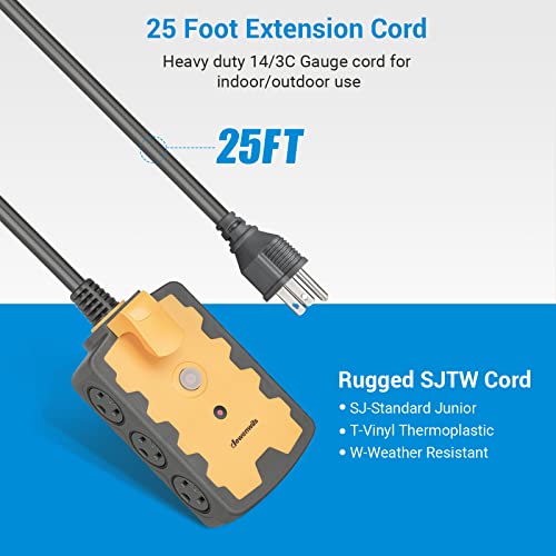 Electricidad, Home Improvement Imagen adicional