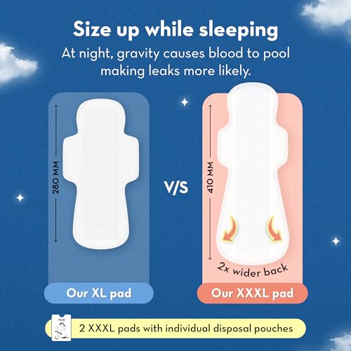 Image of Plush Ultra-Thin XXXL All Night Sanitary Pads For Women (410mm) 2Pcs| Super Absorbent, Heavy Flow & Rash Free | Pure U.S. Cotton Sanitary Napkins With Free Disposable Pouch | Toxin & Fragrance-free