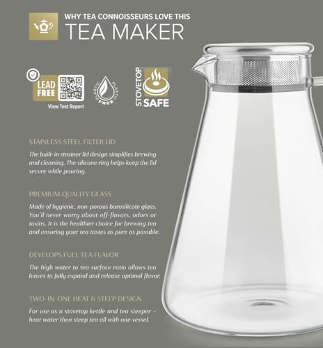 Image of Teabloom One-Touch Tea Maker, 2-in-1 Teapot and Kettle with Stainless Steel Filter Lid for Loose Tea - Stain-free Borosilicate Glass Teapot (56 Oz) - Tea Connoisseur's Choice