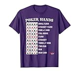 Poker Hands Cheat Sheet Casino Games Card Player Gift T-Shirt