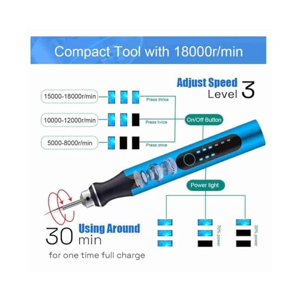 Sefdrert Kit D'Outils D'Impression 3D, Outils D'Ébavurage, Stylo Rotatif Électrique USB à 3 Vitesses pour Fraise D'Impression 3D, Modèle D'Imprimante 3D, Modèle en Résine – Image 4