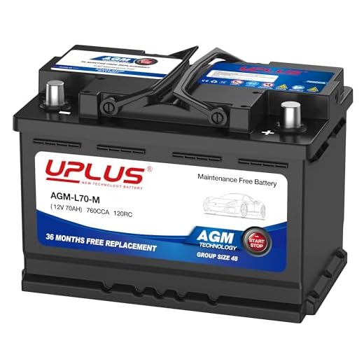 UPLUS BCI Group 48 Car Battery, AGM-L70-M Maintenance Free 12V 70Ah Premium AGM Batteries H6 L3 Automotive Battery, 760CCA, 120RC