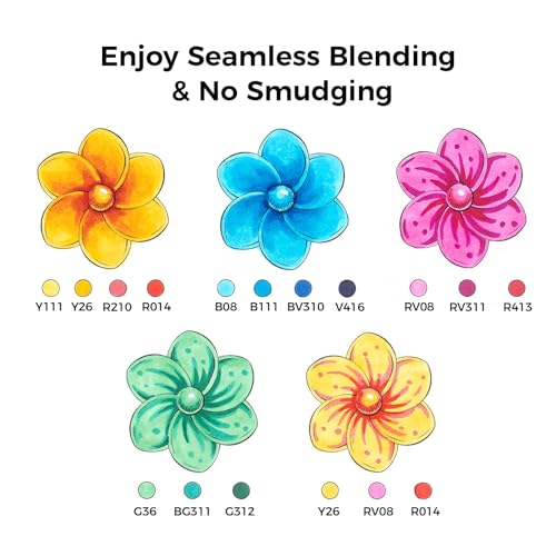 Image of Ohuhu Alcohol Markers Brush Tip,Double Tipped Alcohol Based Art Marker Set for Artist Sketching Adult Coloring Illustration-24 Basic Colors w / 1 Colorless Blender-Brush & Fine-Honolulu B,Multicolor