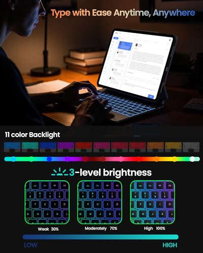 Image of typecase Edge+ Keyboard Case for iPad Pro 13-inch (M5 /M4) 2025 /2024, Black Keyboard with Carbon Fiber Protective Case,Portrait & Typing Modes,Built-in Trackpad,11-Color Backlight,Magnetic Stand