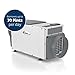 Aprilaire - 1830Z 1830 Pro Dehumidifier, 70 Pint Commercial Dehumidifier for Crawl Spaces, Basements, Whole Homes up to 3,800 sq. ft.