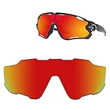 Kygear Optics K17JR.RE.TP12*01