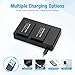 2 Pack LP-E17 Battery and Rapid Dual USB Charger for Canon Eos RP, Eos R8,R10,R50,R100,Rebel T8i, T7i, T6i, T6s, SL2, SL3, EOS M3, M5, M6, EOS 200D, 250D,77D, 750D, 760D, 800D, Digital SLR Camera