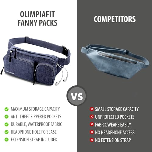 Gürteltasche für Damen und Herren, süße Hüfttasche – zum Wandern, Reisen, Campen und Laufen – Loch für Kopfhörer, Geldgürtel mit 6 Taschen, Gurtverlängerung (grau)