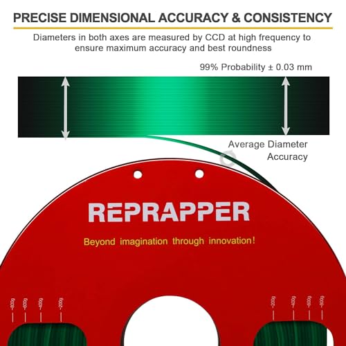Image of RepRapper PLA Filament, Glitter Black Green Gradient 3D Printer Filament, Beautiful Color Change Silk PLA, Colorshift Dual Color 1KG PLA 1.75MM(2.2lbs) for 3D Printer, Black Green
