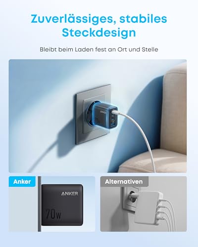 Anker Zolo 70W USB C Ladegerät, 4-Port-Netzteil mit ultraschnellen 70W – Ansicht 6