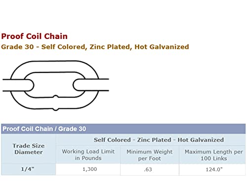 Grade 30 Proof Coil Chain Hot Dip Galvanized Steel 1/4