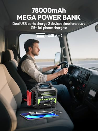 YESPER 78,000mAh 6000A Heavy Duty Car Jump Starter Pack - Image 5