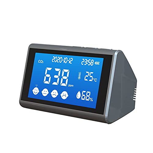 Moniteur de qualité de l'air Détecteur de dioxyde de carbone, Finlande et Espagne Export de commerce extérieur exclusivement for la version anglaise de la fonction d'alarme