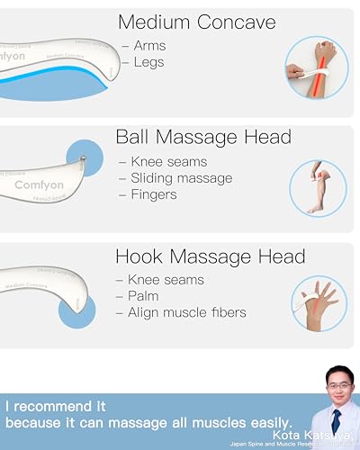 Comfyon GUASHA Scraping Massage Tool thumb #1
