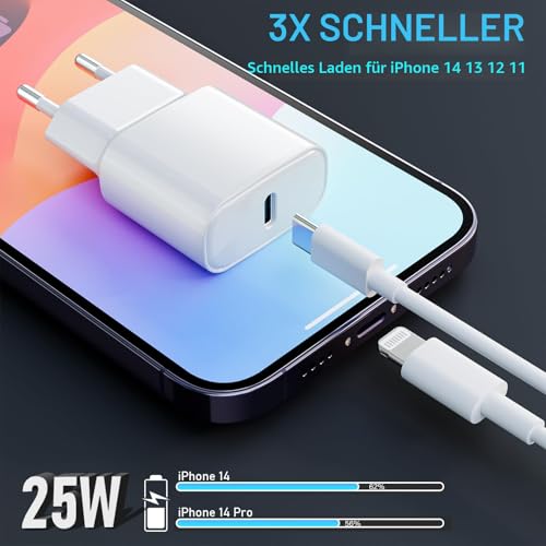 25W USB C Ladegerät, 2er Pack Stecker USB C Schnellladegerät Netzteil Adapter für iPhone 17 16 15 14 13 12 11 Pro Max XR XS Tablett fürSamsung Galaxy,USB C Netzadapter