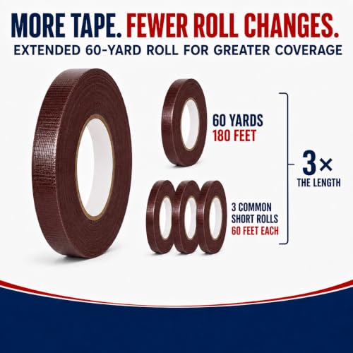 Image of GGR Supplies CDT-36 Industrial Grade Cloth Duct Tape, Burgundy 4 Inch x 60 Yards, Waterproof UV Resistant Heavy Duty, Clean Removal with No Sticky Residue for Repairs, Packaging, and Bundling