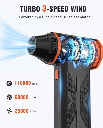 Electric Air Duster DROPS TO (BLACK ONLY) - image 3
