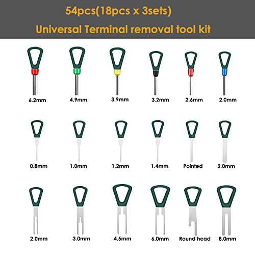 Maerd Terminal Removal Tool Kit, 77 Pieces Strong Durable Depinning