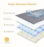 The Fellie wasserdichte Hundedecke, rutschfeste & Waschbare Hundematte, Haustierdecke für Hunde & Katzen, Sofa Schutzdecke gegen Tierhaare & Kratzer, Ideal für Couch, Bett, Autositz (Grau,97×190cm)