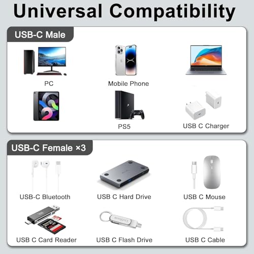 Image of Tobo USB C Splitter 1 in 3 Out with Type A Male to Type C Female Adapter, USB C 1 Male to 3 Female Y Splitter Extension Charging Cable for Tablet, Hard Drive, etc (TD-1608CC)