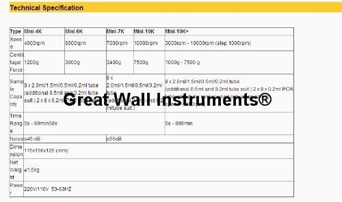 CGOLDENWALL Mini Centrifuge LED Display Mini Centrifuge machine Equipment small Centrifuge