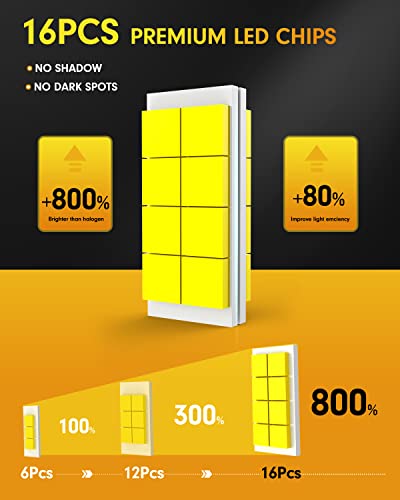 Fahren H11 Led Headlight Bulbs,28000Lm 800% Brightness H8 H9 Led Bulbs,6500K Cool White Led Light Bulbs,1:1 Mini Size Halogen Replacement Plug And Play, Ip68 Waterproof, Quick Installation Pack Of 2 #TOP2