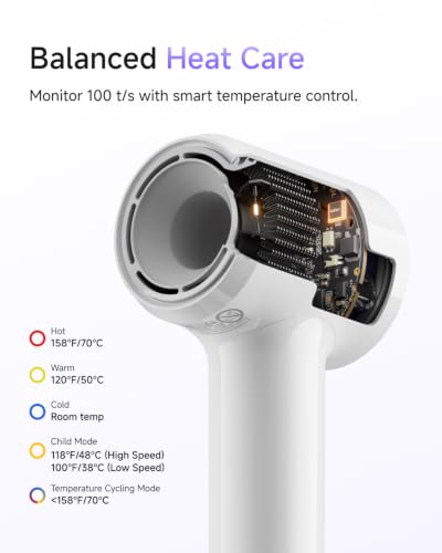 Image of Laifen Air Diffuser Hair Dryer, 15 x High-Speed Ionic Hairdryer, White
