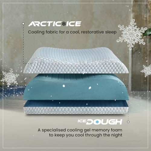 Image of Duroflex Spine Contour Orthopedic Memory Foam Pillow, Dual Height, Cooling Neck Pillow | Ice Dough Technology | Arctic Ice Fabric | Pain Relief Pillow | (24 x 16.5 Inch, White) | 1 Year Warranty