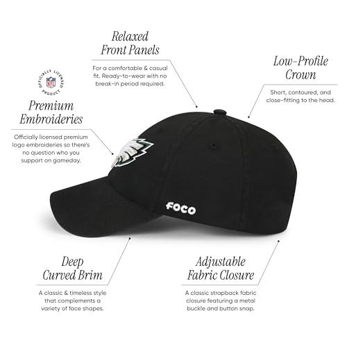 Image of FOCO NFL Mens NFL Team Logo Casual Hat Caps