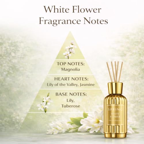 Difusor de Varillas Spring 100 ml Aroma Floral miniatura 3
