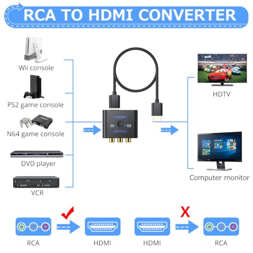 Image of CAMWAY RCA to HDMI Converter - 16:9 /4:3 Conversion 1080P AV to HDMI Adapter for Wii /PS1 /PS2 /N64 /X-box /DVD /VCR,Composite CVBS Video Audio Converter with HDMI Cable Supports PAL,NTSC
