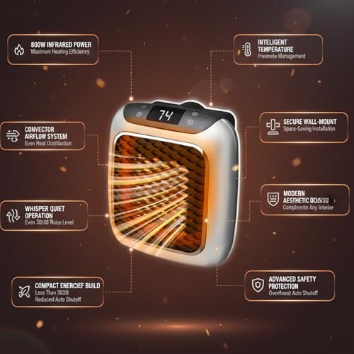 Image of (DRUMSTONE Wall Mounted Electric Convector Heater 800W) - Infrared Heating Technology for Silent Operation & Uniform Heat Ideal for Bathroom, Bedroom, Office, Study Room
