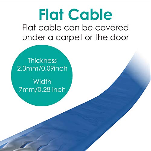 Cable LAN plano azul metálico CAT7 5m ELECOM miniatura 5