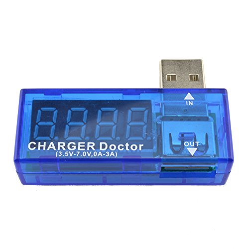USB Probador