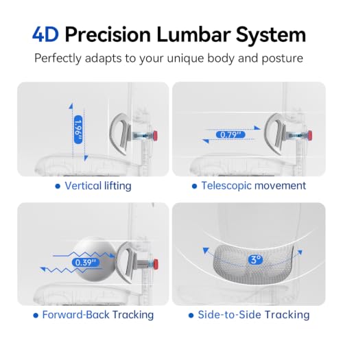 Image of SIHOO B300 PRO Ergonomic Office Chair, High Back Mesh Computer Chair with Wide Headrest, 6D Flip-Up Rotatable Armrests, Adaptive Lumbar Support, 135 Reclining Home Office Desk Chair, Soft White